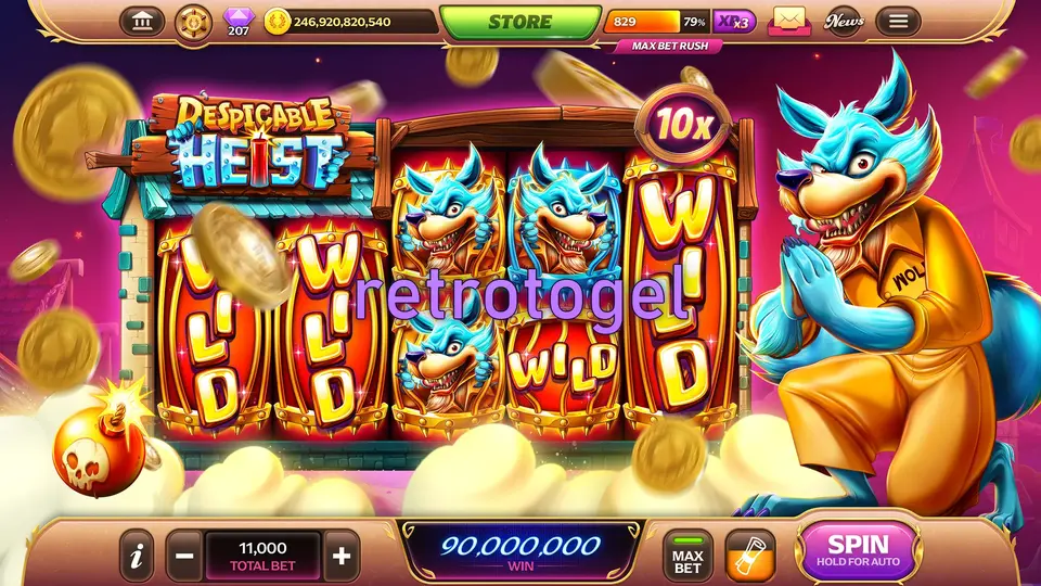 retrotogel Masuk